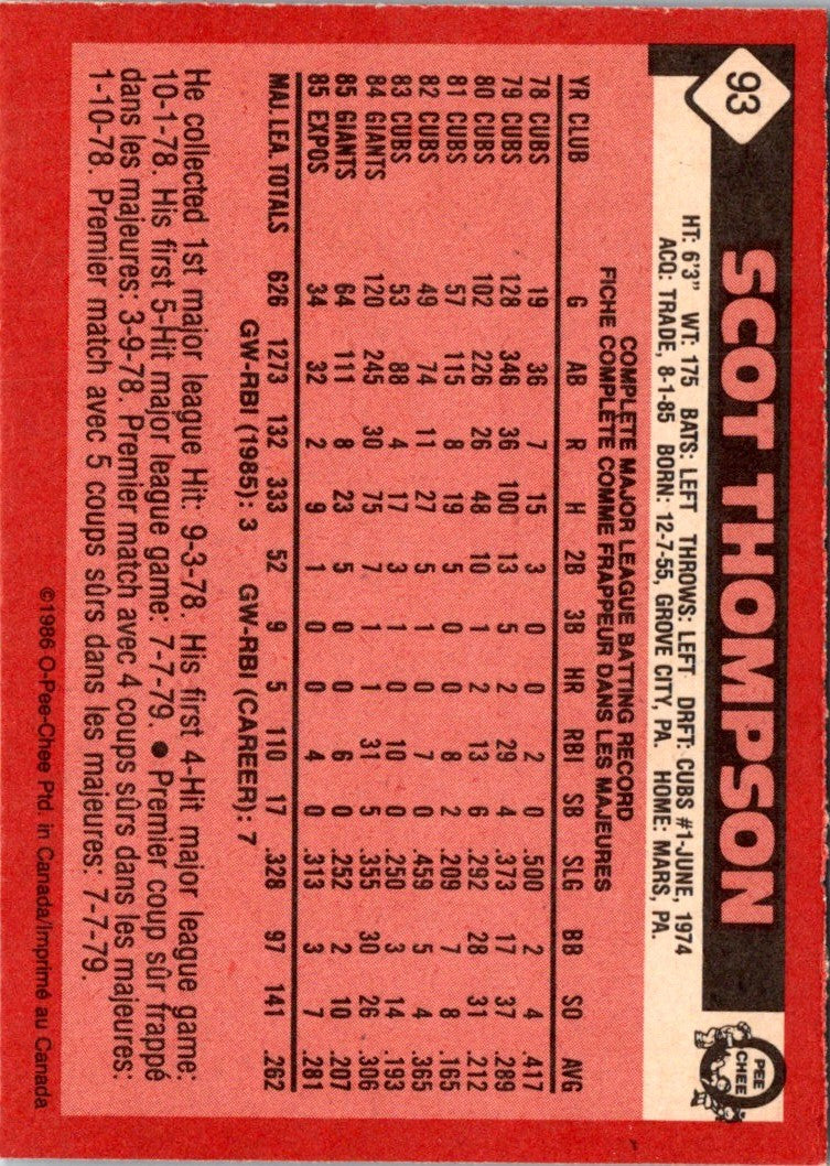 1986 O-Pee-Chee Scot Thompson