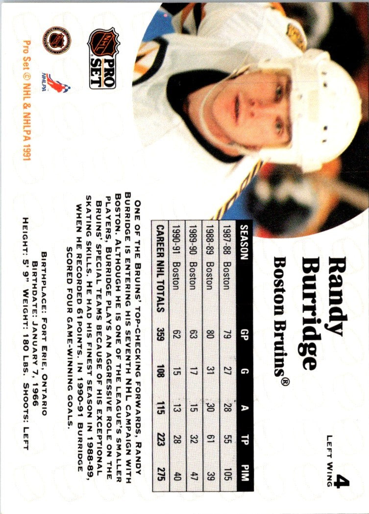 1991 Pro Set Randy Burridge