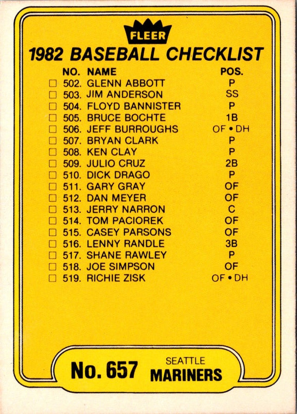 1982 Fleer Checklist: Mariners/Mets #657