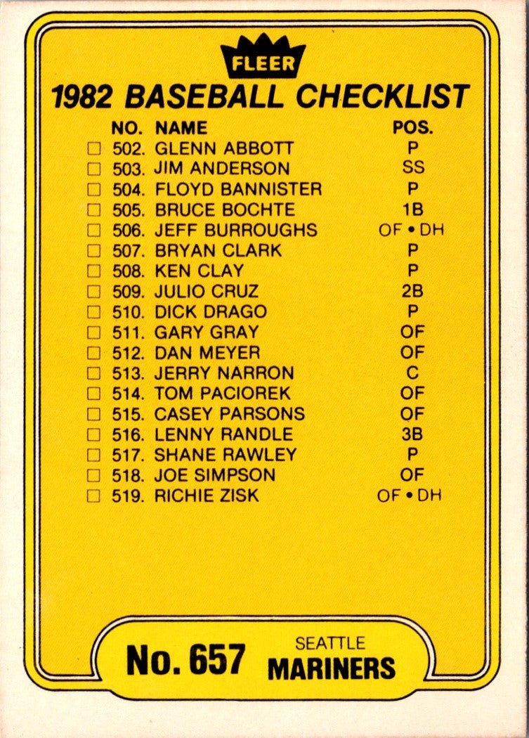 1982 Fleer Checklist: Mariners/Mets