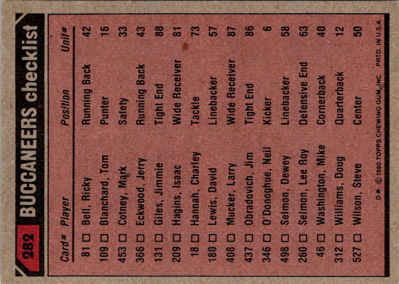 1980 Topps Ricky Bell/Isaac Hagins/Lee Roy Selmon