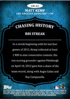 2013 Topps Chasing History Matt Kemp #CH-22