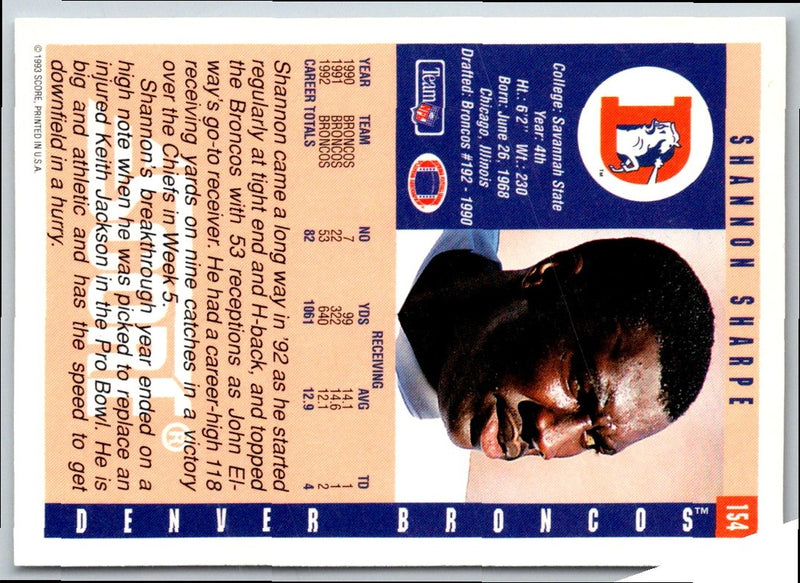 1993 Score Shannon Sharpe