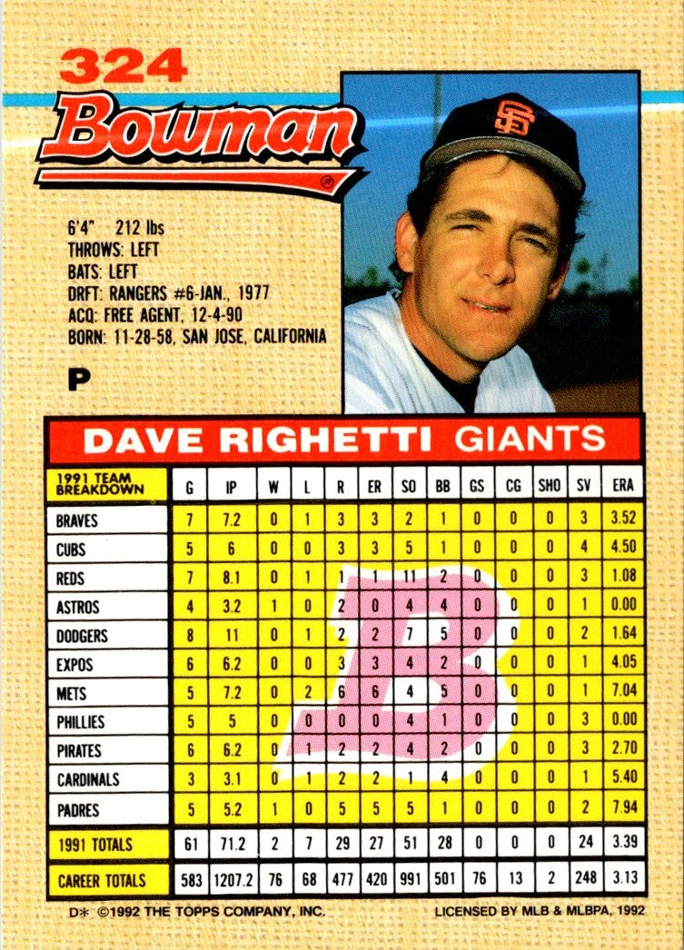 1992 Bowman Dave Righetti