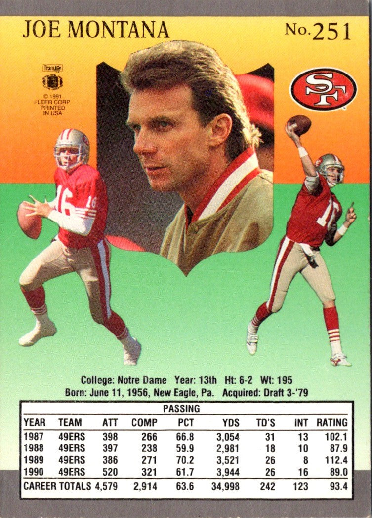 1991 Ultra Joe Montana