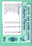 1990 Topps Team Scoring Leaders Joe Nieuwendyk