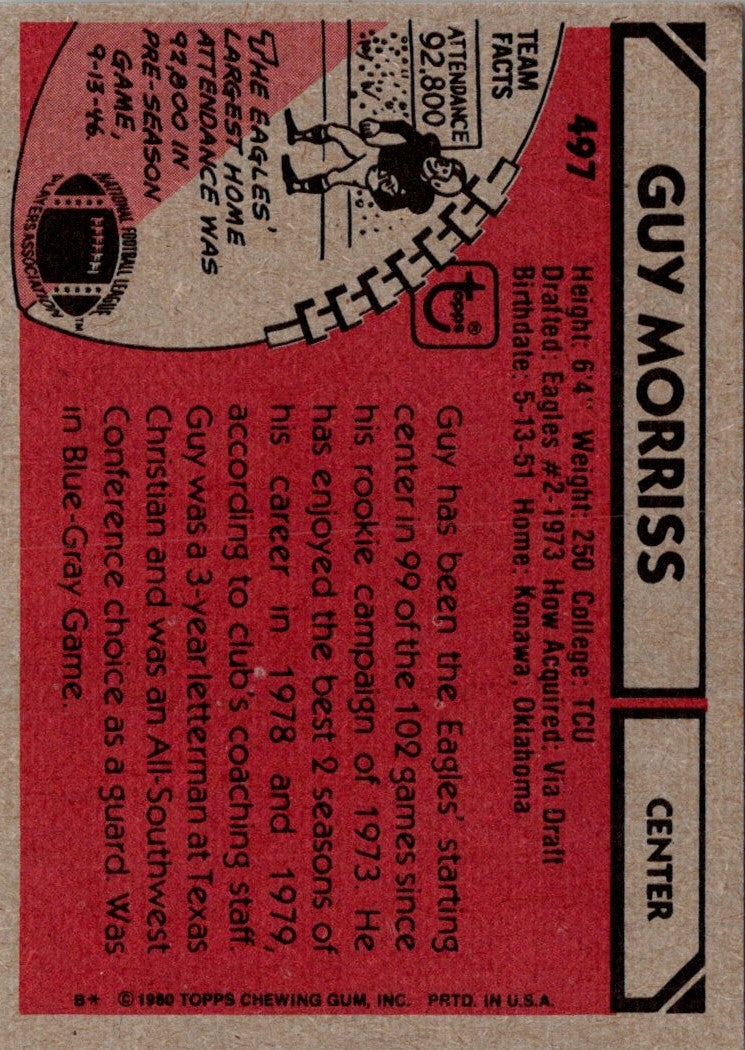 1980 Topps Guy Morriss