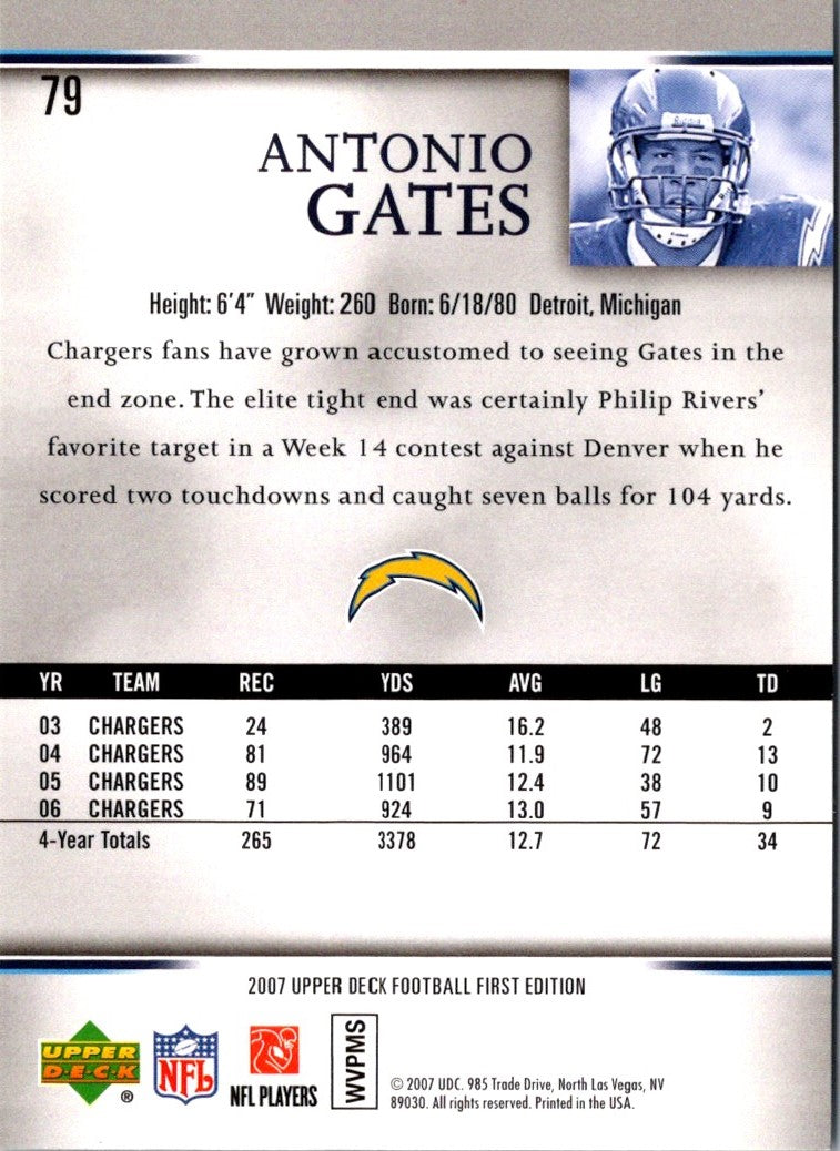 2007 Upper Deck First Edition Antonio Gates