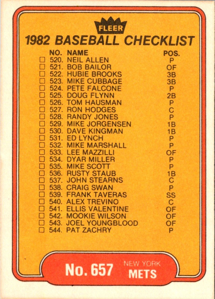 1982 Fleer Checklist: Mariners/Mets