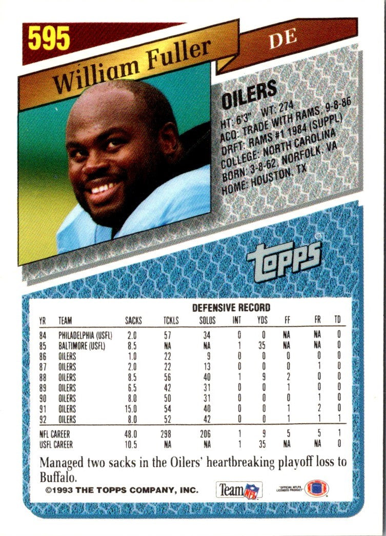 1993 Topps William Fuller