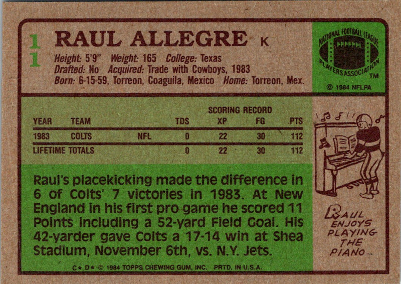 1984 Topps Raul Allegre