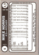 1981 Fleer Star Stickers Mike Norris