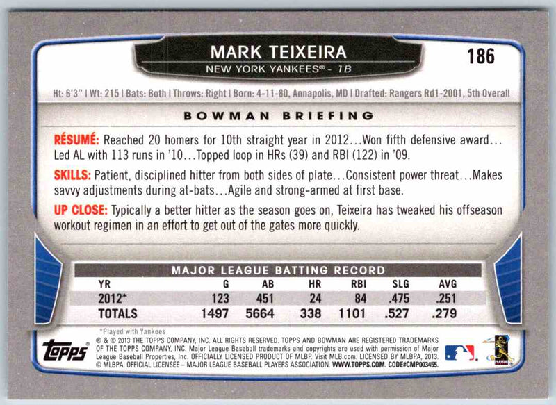 2013 Bowman Mark Teixeira