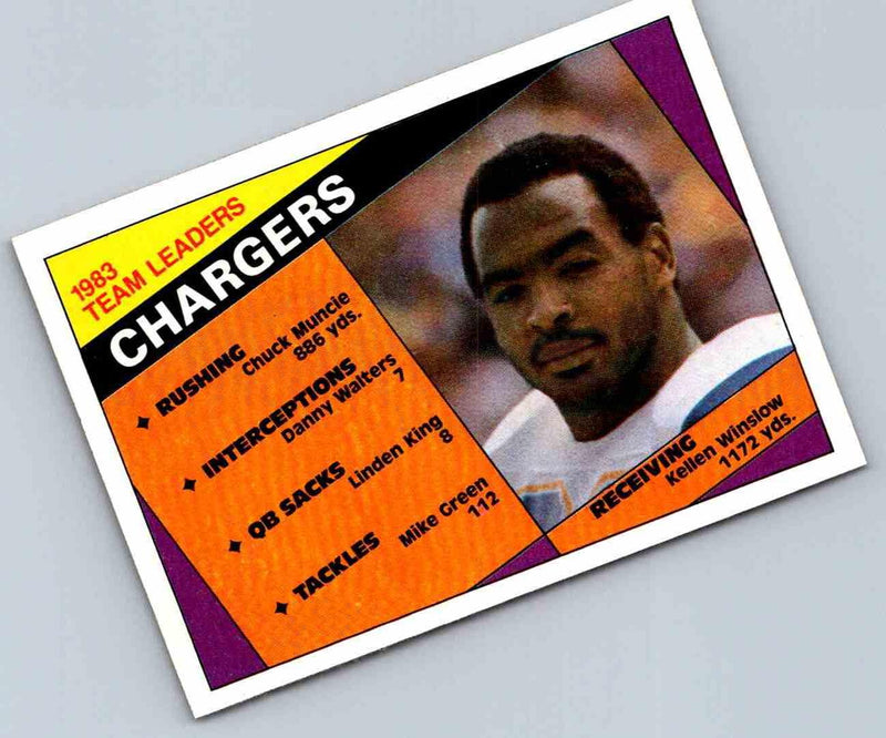 1985 Topps Kellen Winslow