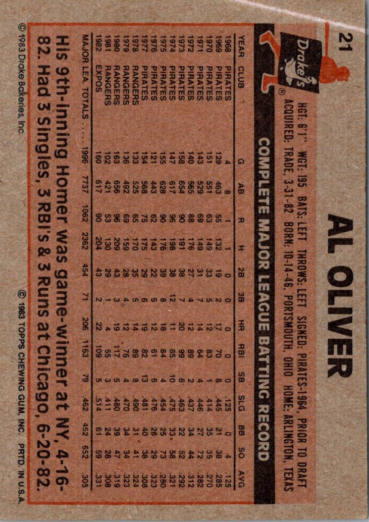 1983 Topps Drake's Big Hitters Al Oliver