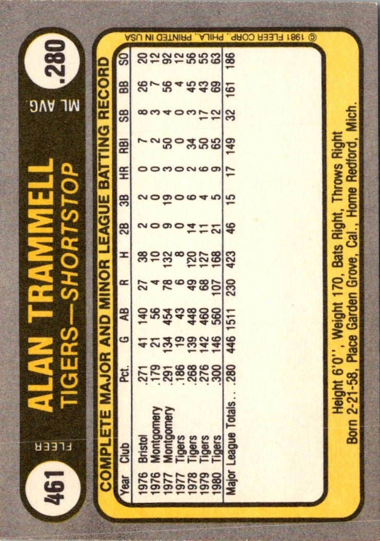 1981 Fleer Alan Trammell