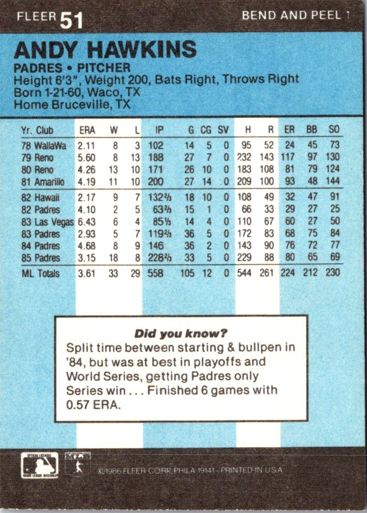 1986 Fleer Star Stickers Andy Hawkins