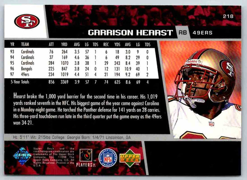 1998 Upper Deck Garrison Hearst