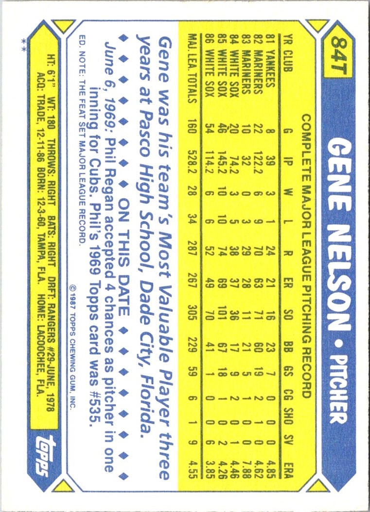 1987 Topps Traded Gene Nelson