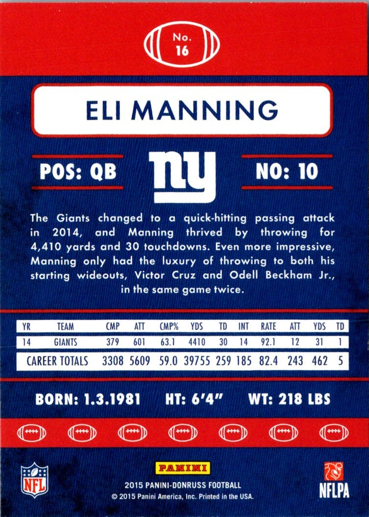 2015 Donruss Eli Manning