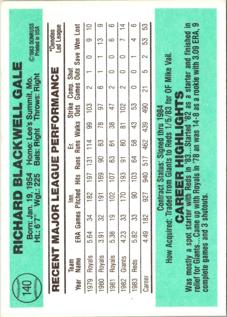 1984 Donruss Rich Gale