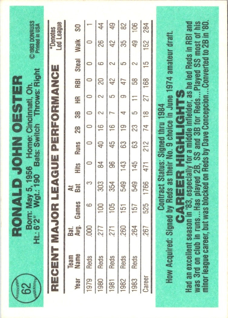 1984 Donruss Ron Oester