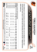 2022 Topps 1st Edition Trey Mancini
