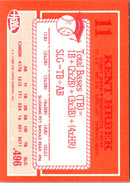 1990 Topps Hills Hit Men Kent Hrbek