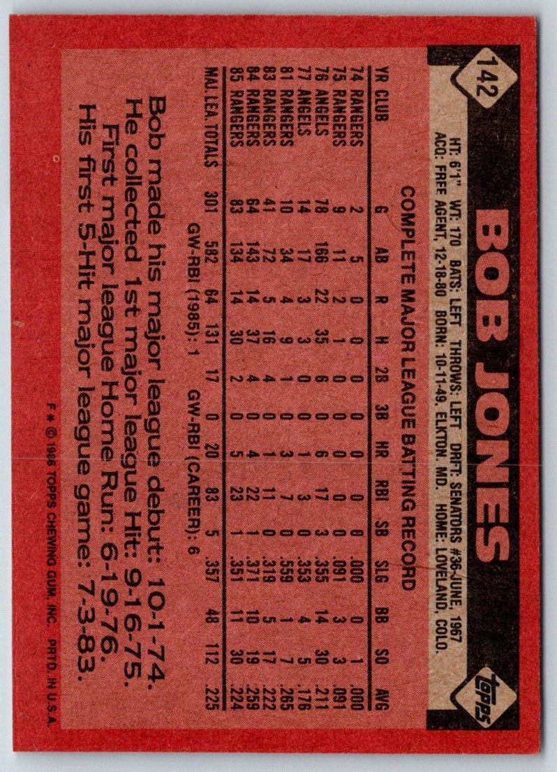 1986 Topps Bob Jones