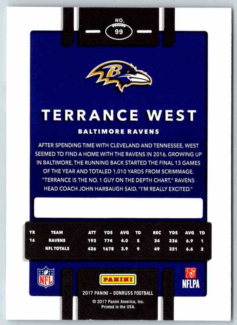 2016 Donruss Terrance West