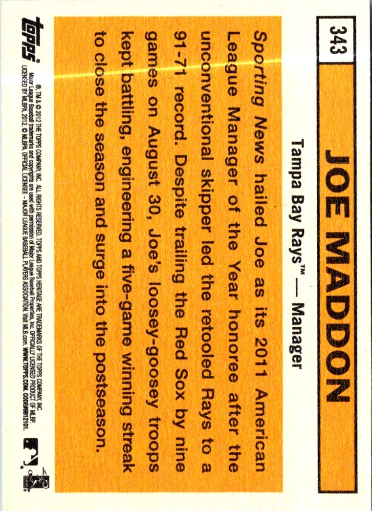 2012 Topps Heritage Joe Maddon