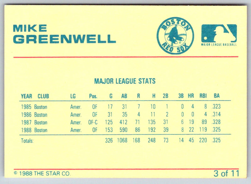 1989 Star Mike Greenwell Red Mike Greenwell