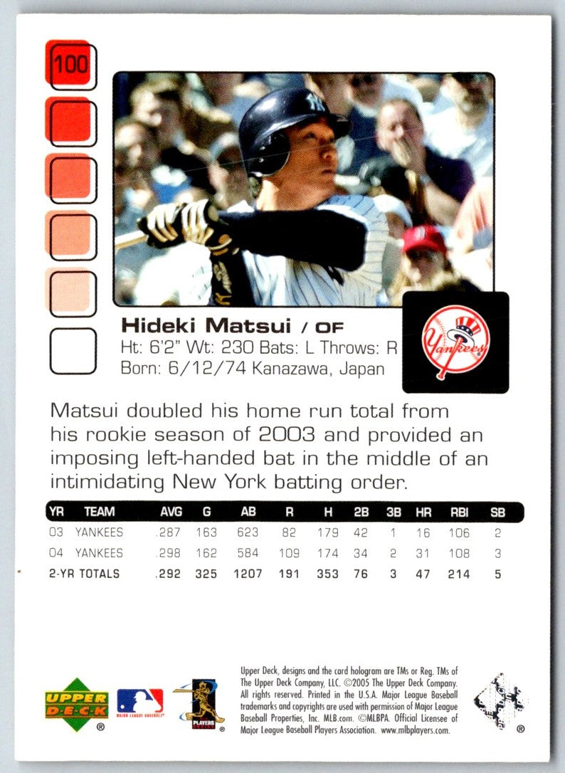 2005 Upper Deck Pros & Prospects Hideki Matsui