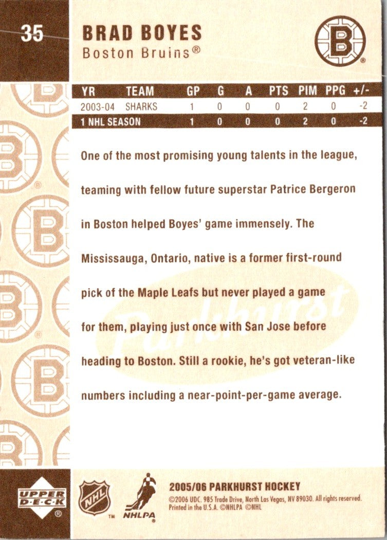 2005 Parkhurst Brad Boyes