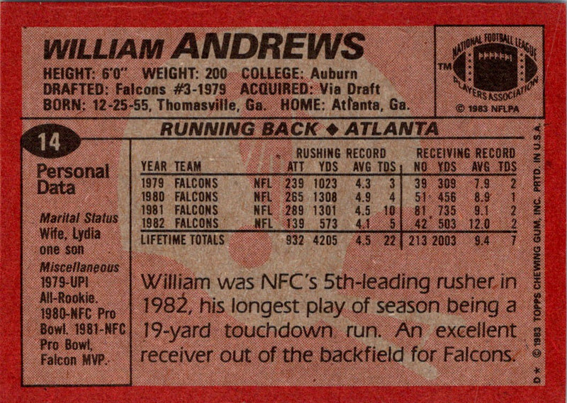 1983 Topps William Andrews