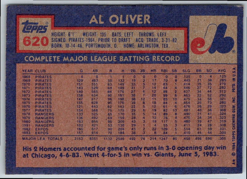 1984 Topps Al Oliver