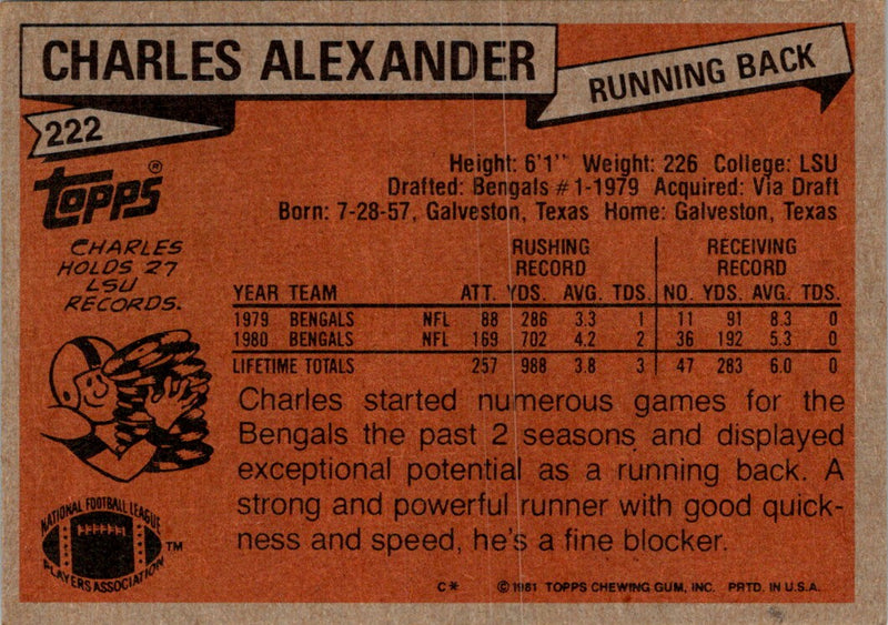 1981 Topps Charles Alexander