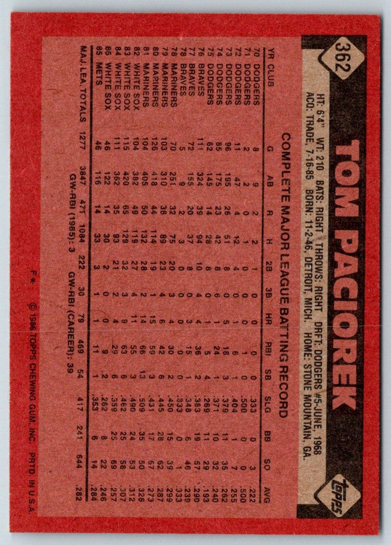 1986 Topps Tom Paciorek