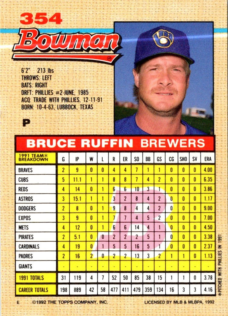 1992 Bowman Bruce Ruffin