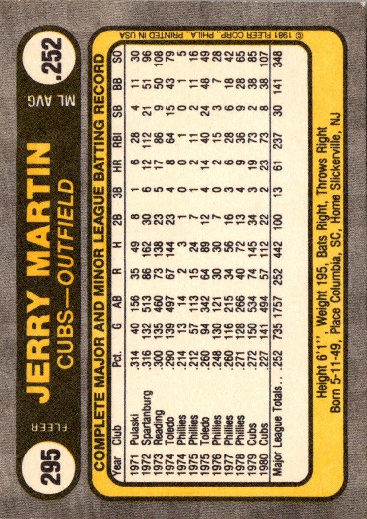 1981 Fleer Jerry Martin