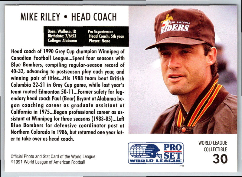 1991 Pro Set WLAF Inserts Mike Riley
