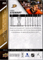 2015 Upper Deck Chris Stewart #253
