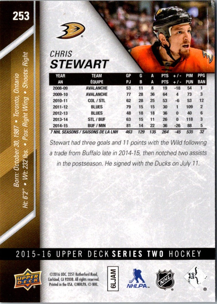 2015 Upper Deck Chris Stewart