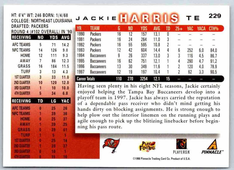 1998 Edge Jackie Harris