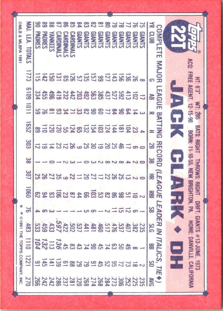 1991 Topps Traded Jack Clark