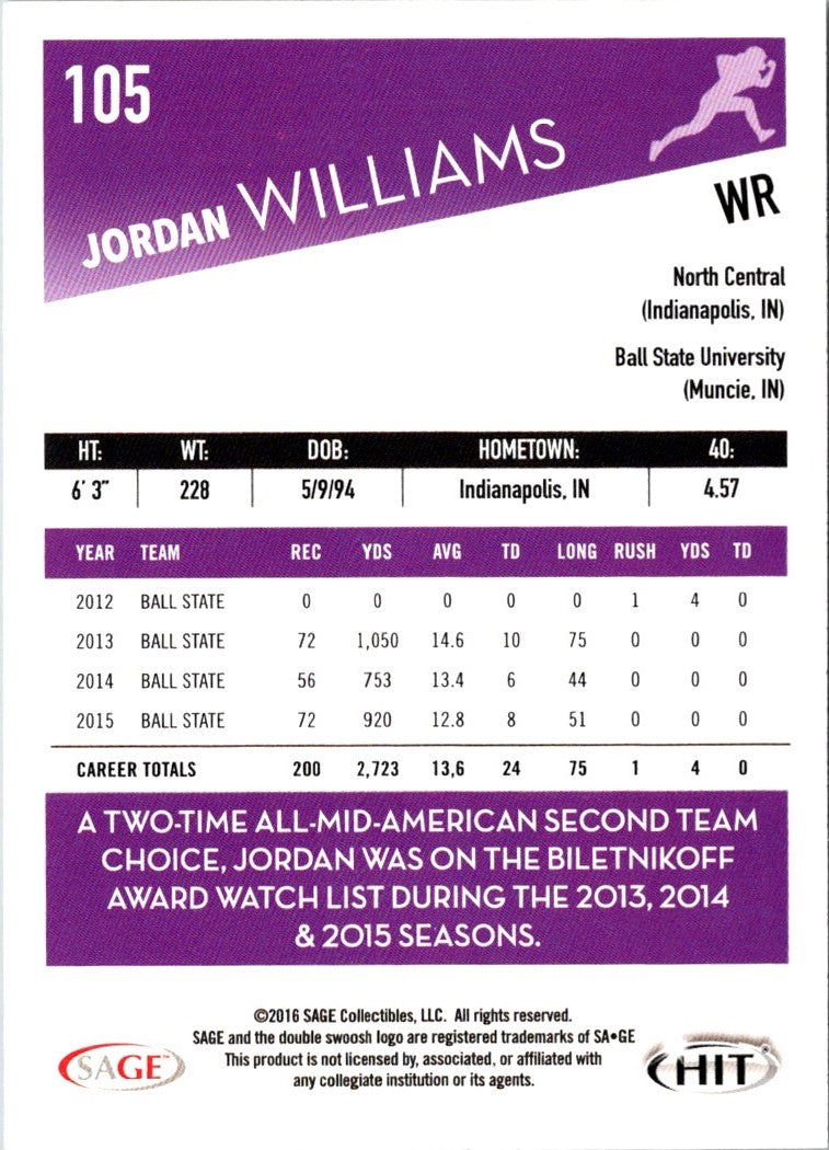 2016 SAGE HIT Jordan Williams