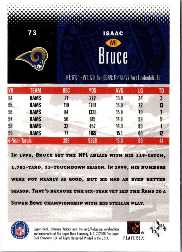 1998 Upper Deck Isaac Bruce