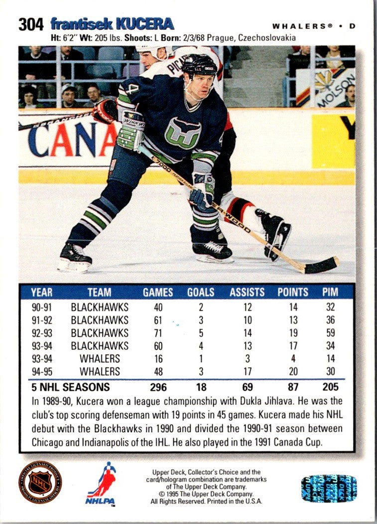 1995 Collector's Choice Player's Club Frantisek Kucera