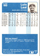 1984 Fleer Luis Leal