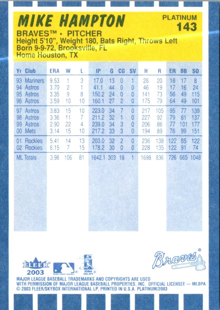 2003 Fleer Platinum Mike Hampton